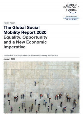 Глобальный индекс социальной мобильности — уровень доступа к технологиям